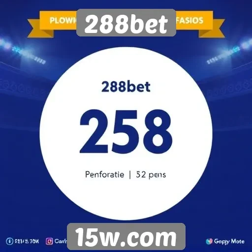 Estatísticas sobre o público do 288bet